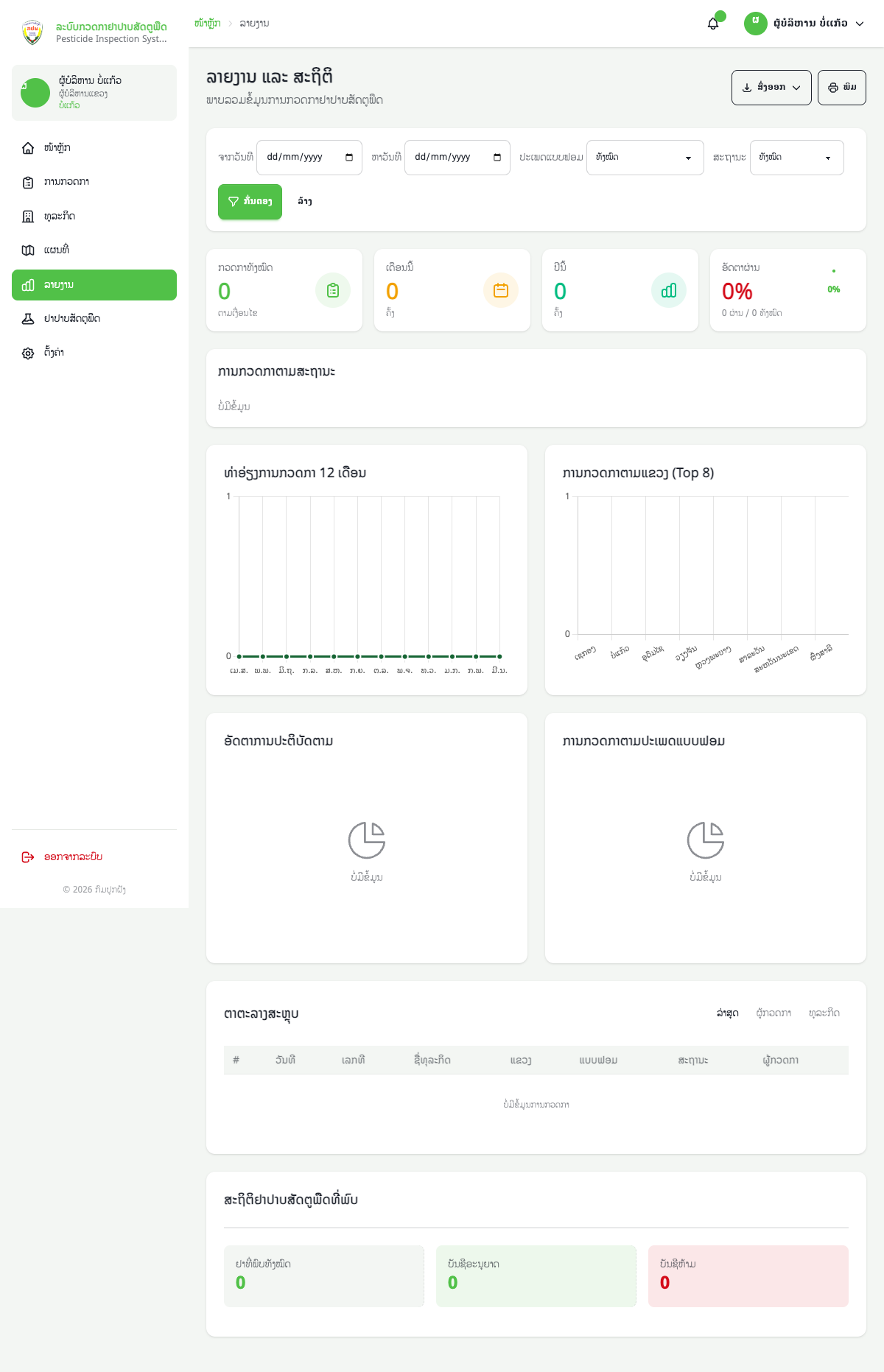 ໜ້າລາຍງານ